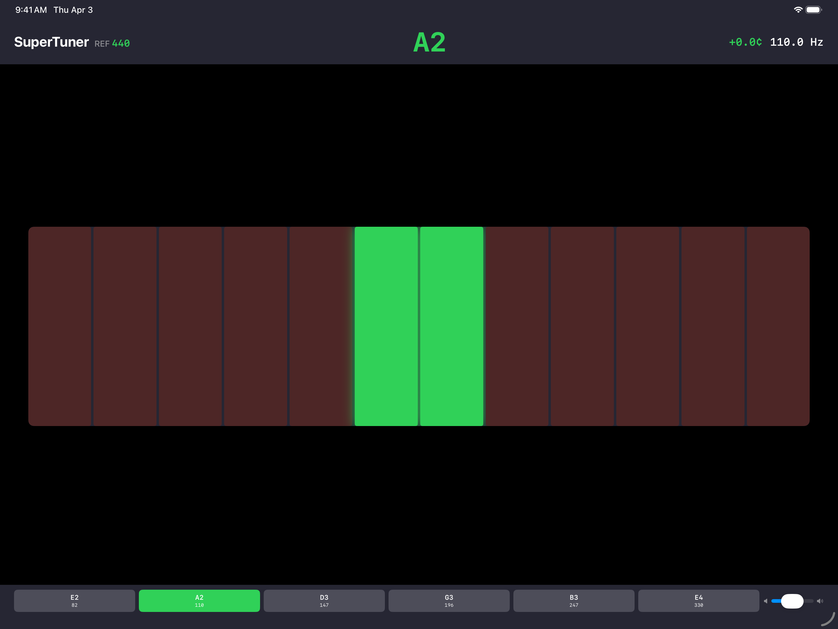 iPad Landscape — LED Meter, Guitar A2