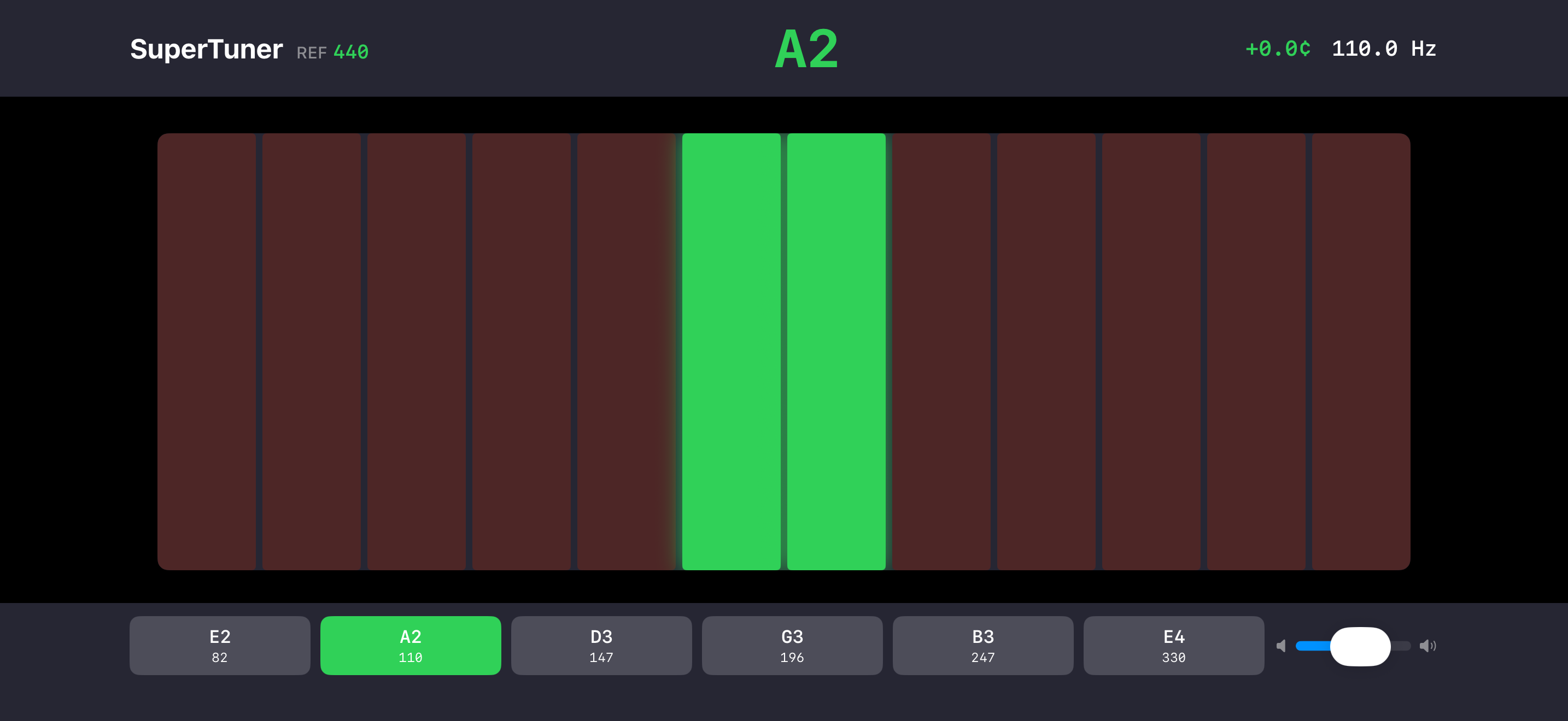 LED bar meter — full-screen landscape, Guitar A2 at 110.0 Hz