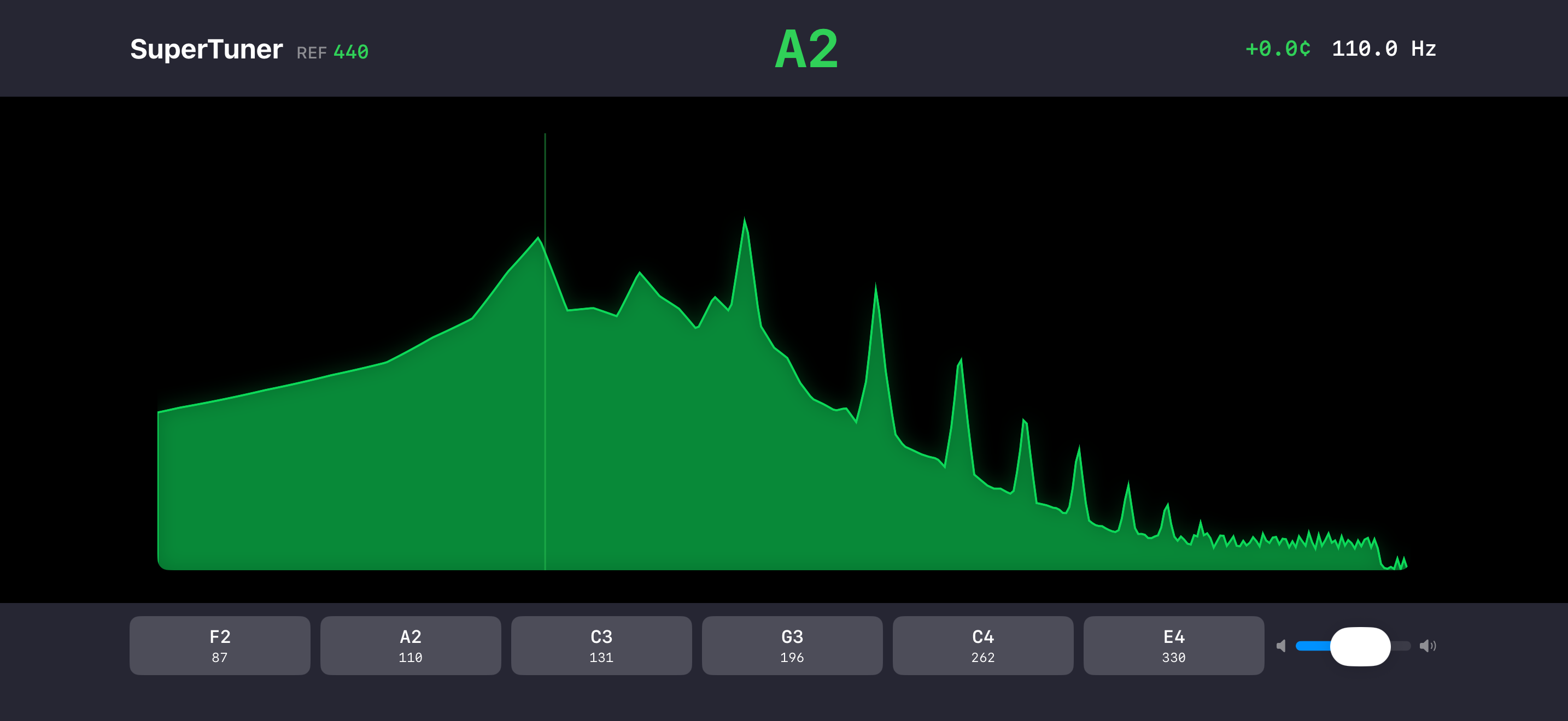 Spectrum analyzer — full-screen landscape, Guitar A2 at 110.0 Hz
