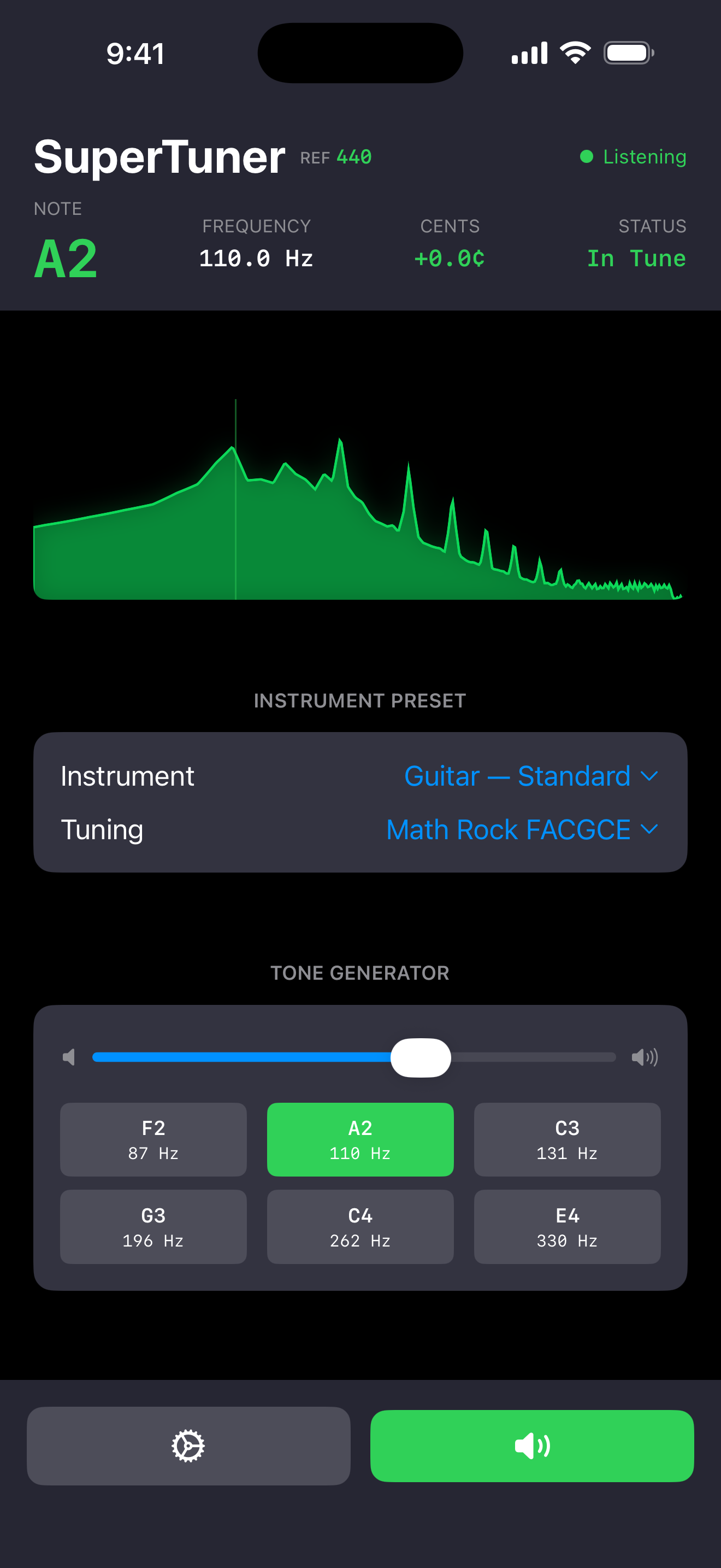 Spectrum analyzer — Guitar, Math Rock FACGCE, A2 at 110.0 Hz