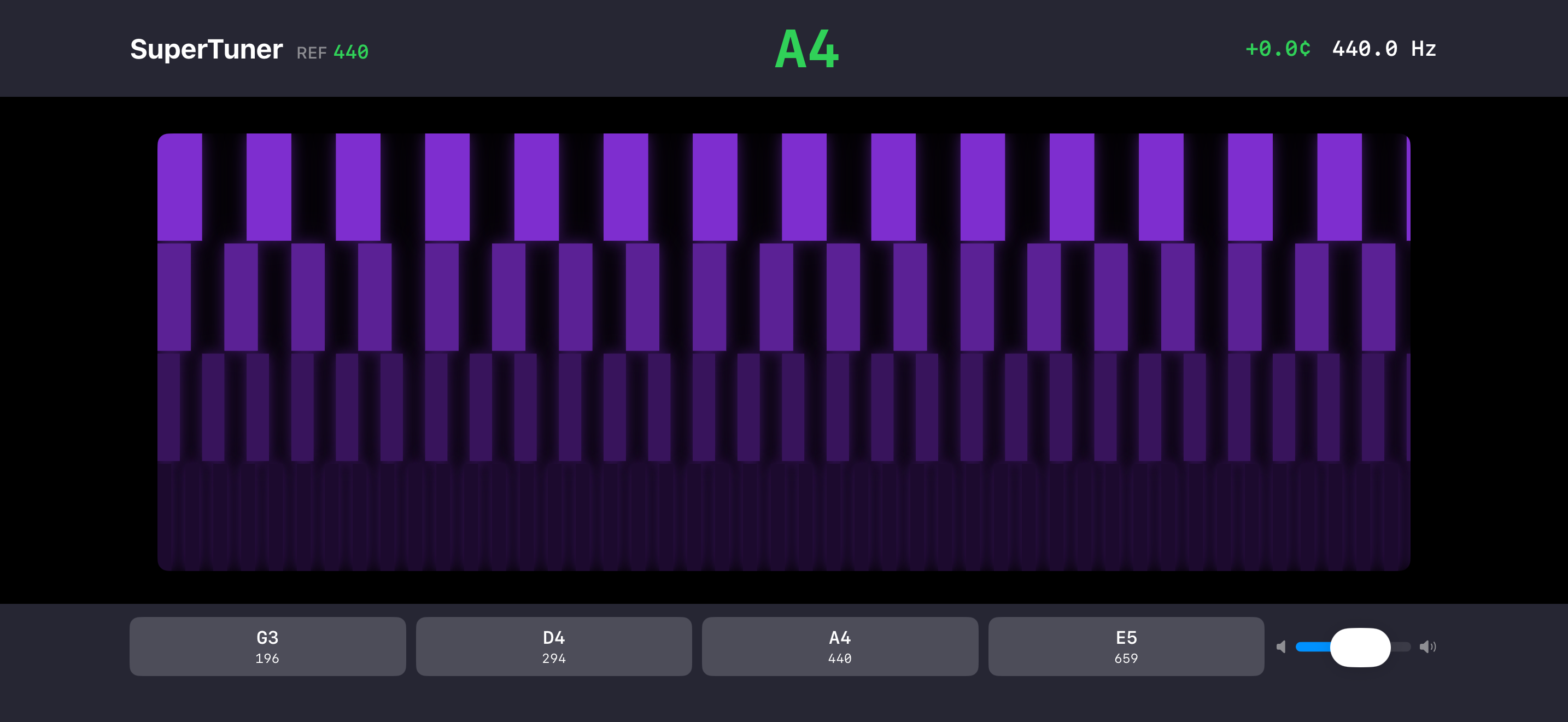 Stroboscopic meter — full-screen landscape, Violin A4 at 440.0 Hz